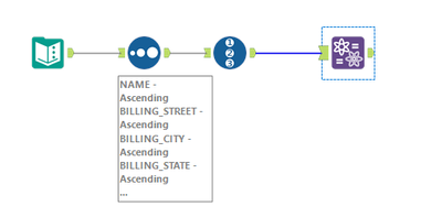 Sarath27_2-1661126469112.png Sarath27_2-1661126469112.png