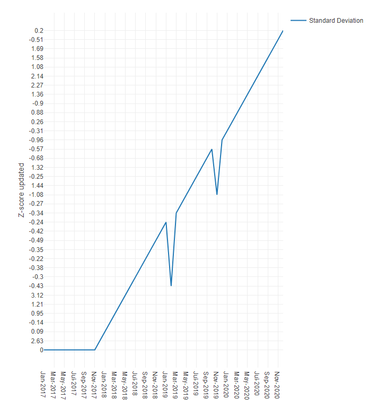 akishizuha_0-1629409347011.png akishizuha_0-1629409347011.png