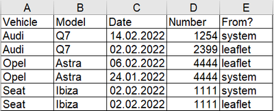 Luk88kk_0-1645621110916.png Luk88kk_0-1645621110916.png