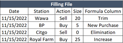 Mike_at_CG_1-1668537339880.png Mike_at_CG_1-1668537339880.png