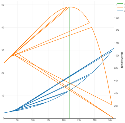 MaliniLakshman_1-1587757109537.png MaliniLakshman_1-1587757109537.png