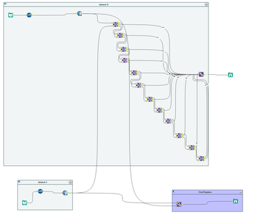 Converting my 12 joins + union into multijoin - Alteryx