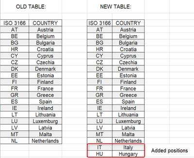 Luk88kk_1-1637050742073.png Luk88kk_1-1637050742073.png