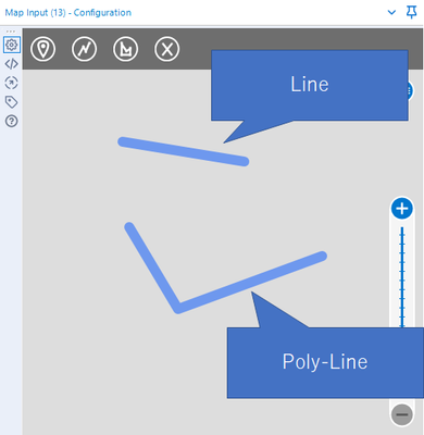 Poly Poly Line Line vs Polyline vs Poly-Polyline - Alteryx