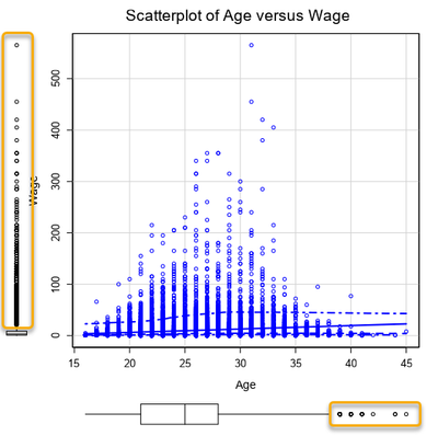 Garabujo7_21-1655931598167.png Garabujo7_21-1655931598167.png