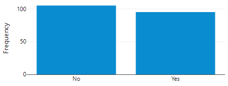 binary_split.png binary_split.png