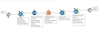 ridodson_2-1672199196588.png ridodson_2-1672199196588.png