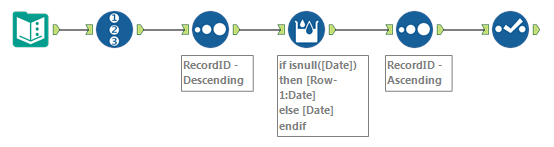Update fileds with Multi rows and Conditional Statement - Alteryx