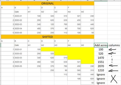 Summing number in matrix form - Alteryx