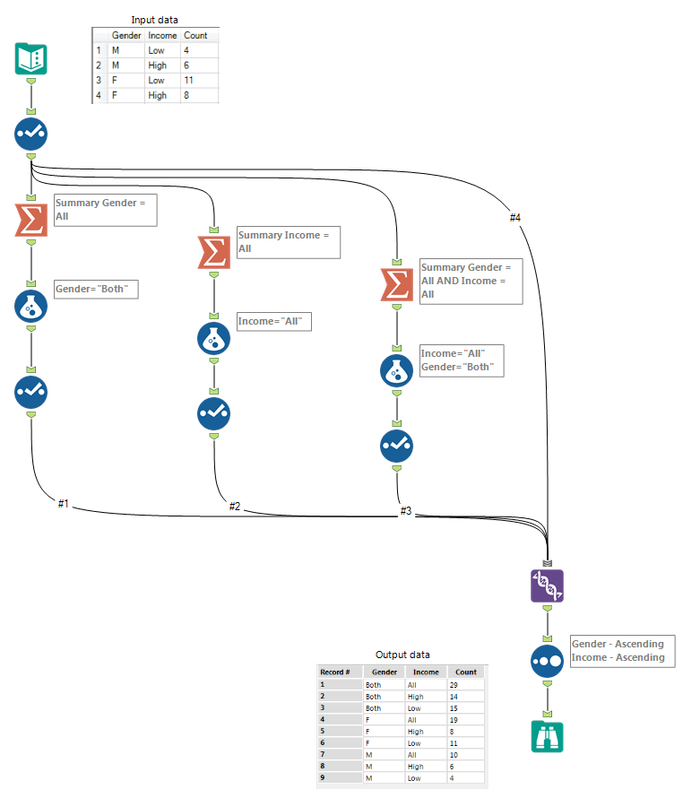 Module.PNG Module.PNG