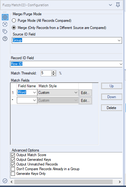 Fuzzy matching issue - Alteryx