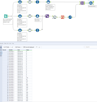Complicated Excel shaping across multiple files - Alteryx