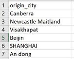 Fuzzy String Matching between columns from different datasets - Alteryx