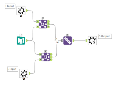 memphis_data_0-1606712736834.png memphis_data_0-1606712736834.png