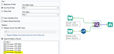 Find and replace: append unknown or dynamic fields - Alteryx