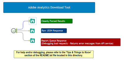 Sample Flow.PNG Sample Flow.PNG
