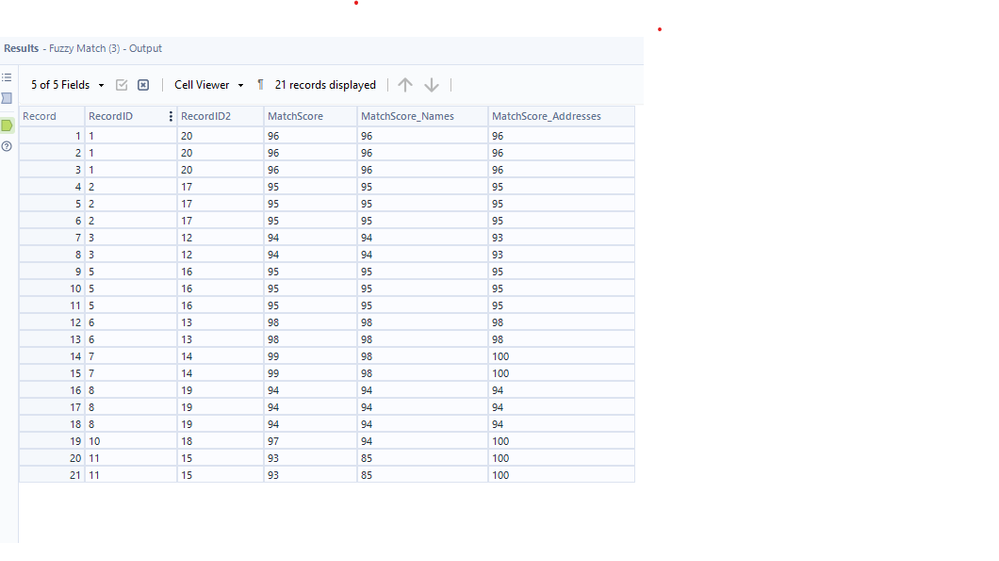 fuzzy_match_output.png fuzzy_match_output.png