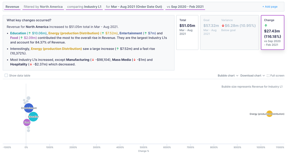 MeganDibble_17-1656021177415.png MeganDibble_17-1656021177415.png