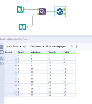 Conditional Join - Alteryx