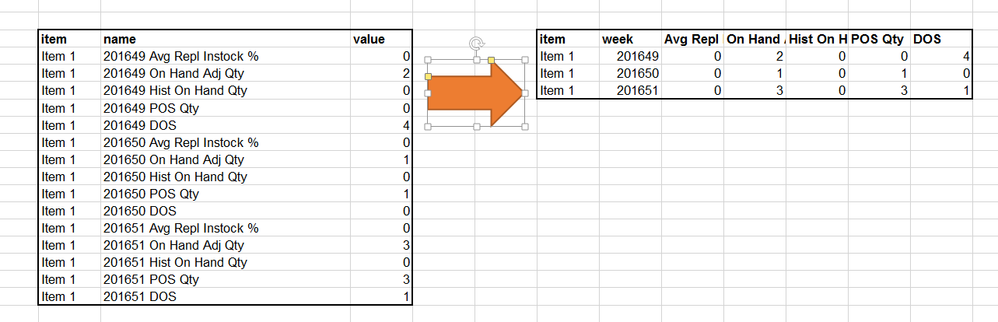 data conversion example.PNG data conversion example.PNG