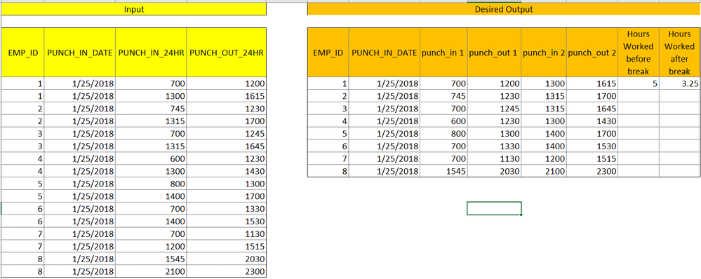 Transform.PNG Transform.PNG