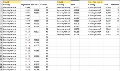 Pingu_0-1635408636600.png Pingu_0-1635408636600.png