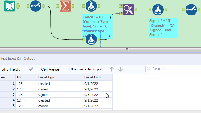 adding a column if unique id meets criteria - Alteryx