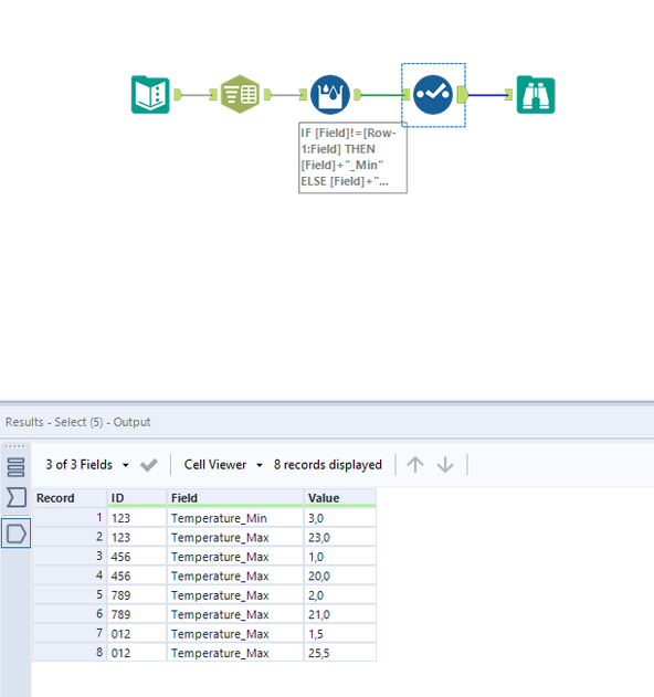 Split Row in 2 Rows - Alteryx