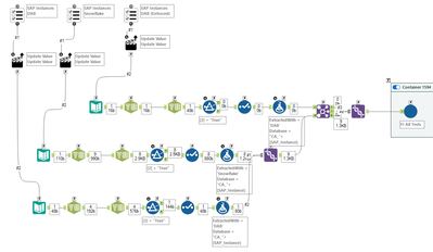 Batch Macro with AMP not updating other marcro's variable. - Alteryx