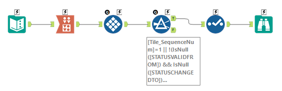 Duplicate data issue - Alteryx