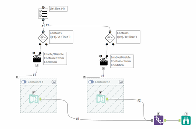 Trying to control Input Data tool execution based on List Box - Alteryx