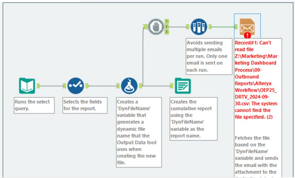Workflow.jpg Workflow.jpg