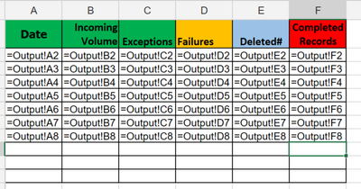 How to append the data to excel without changing it's formatting? - Alteryx