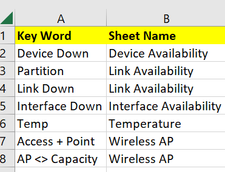 Chandrashekarb_0-1675139615170.png Chandrashekarb_0-1675139615170.png