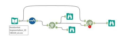 workflow.png workflow.png