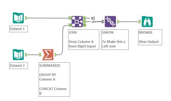 Data Join Manipulation Issue - Alteryx