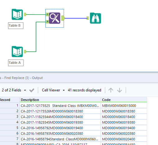 Find the dynamic value on a table to another table. - Alteryx