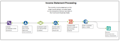 StephaneP_6-1626109760113.png StephaneP_6-1626109760113.png