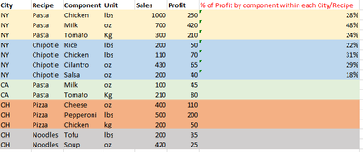 AlterIT_0-1642123916615.png AlterIT_0-1642123916615.png