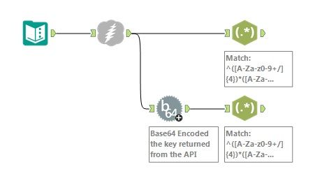 Bing Speech - JWT Access Token - Alteryx