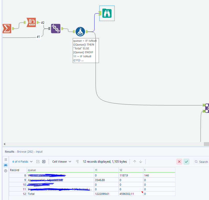 Formula to total a null column is not showing in output - Alteryx