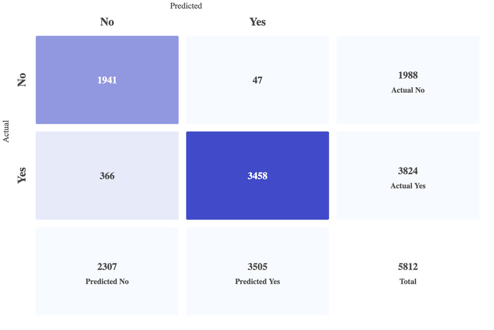 SusanCS_2-1637256291030.png SusanCS_2-1637256291030.png