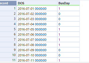 Counting Between Business Days from a List - Alteryx