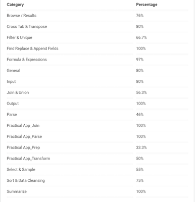 Shrestha_1-1613882784686.png Shrestha_1-1613882784686.png