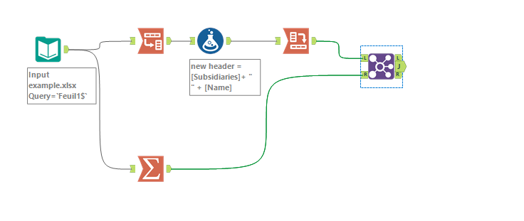 Transforming Data - Alteryx