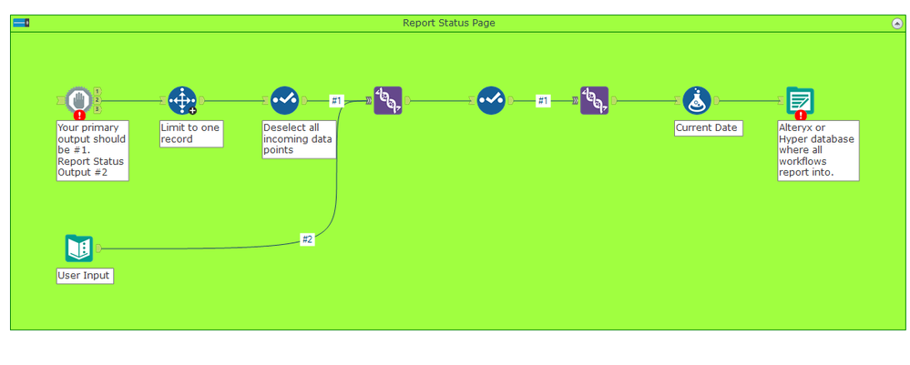 BigDataGeek_0-1646068003783.png BigDataGeek_0-1646068003783.png