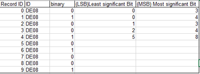 bmittal11_0-1660240601050.png bmittal11_0-1660240601050.png