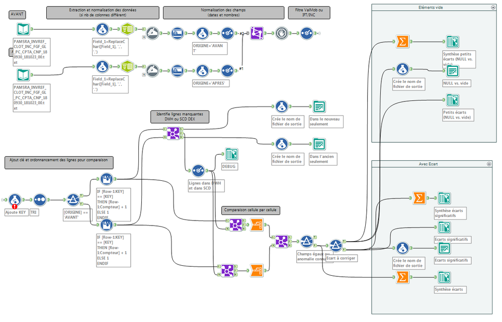 Module alteryx.PNG Module alteryx.PNG