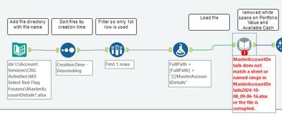 dynamic input workflow.jpg dynamic input workflow.jpg
