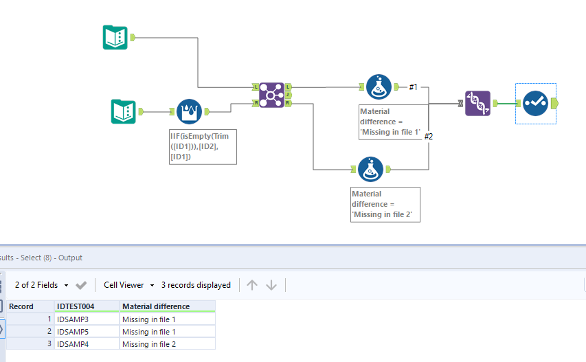 Comparing two data sets and return differences - Alteryx